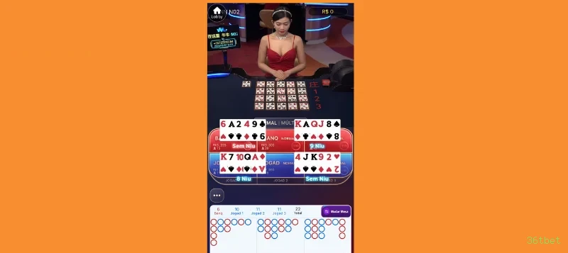 Crash Games 36tbet